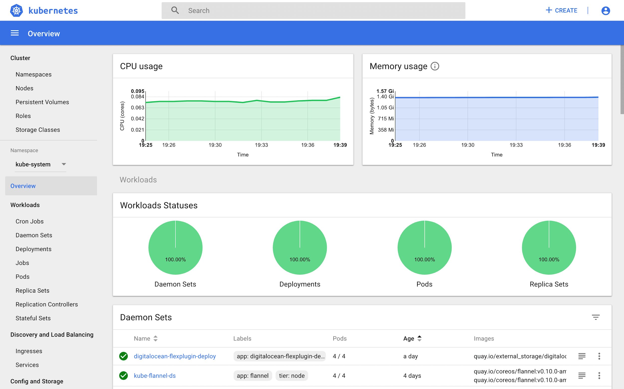 A Practical Guide to Kubernetes Dashboard