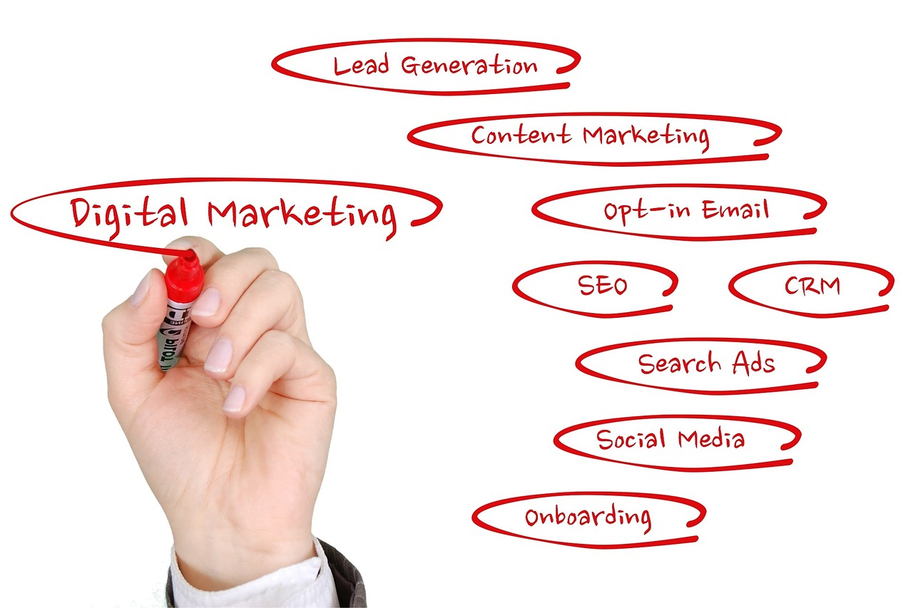 Top Skills That Will Kickstart Your Digital Marketing Career